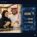 Live Dubai Gold Rate Today infographic showing 24K and 22K prices in AED with VAT refund and customs rules icons.